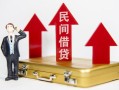 成都10短期借款-成都10小额信用贷款-成都10个人小额贷款